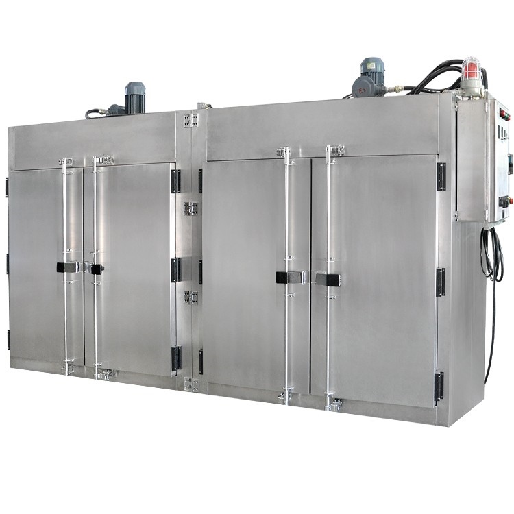 行业推荐品牌—怡和兴工业烤箱