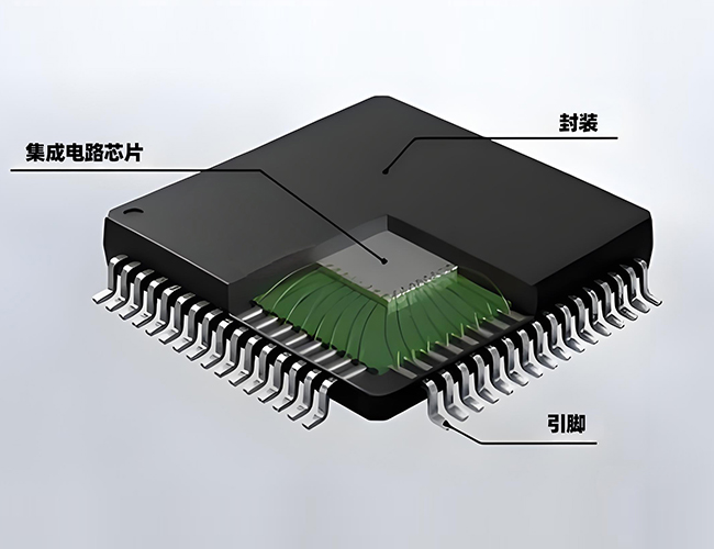20260417-芯片封装中充氮烘箱烘烤的作用